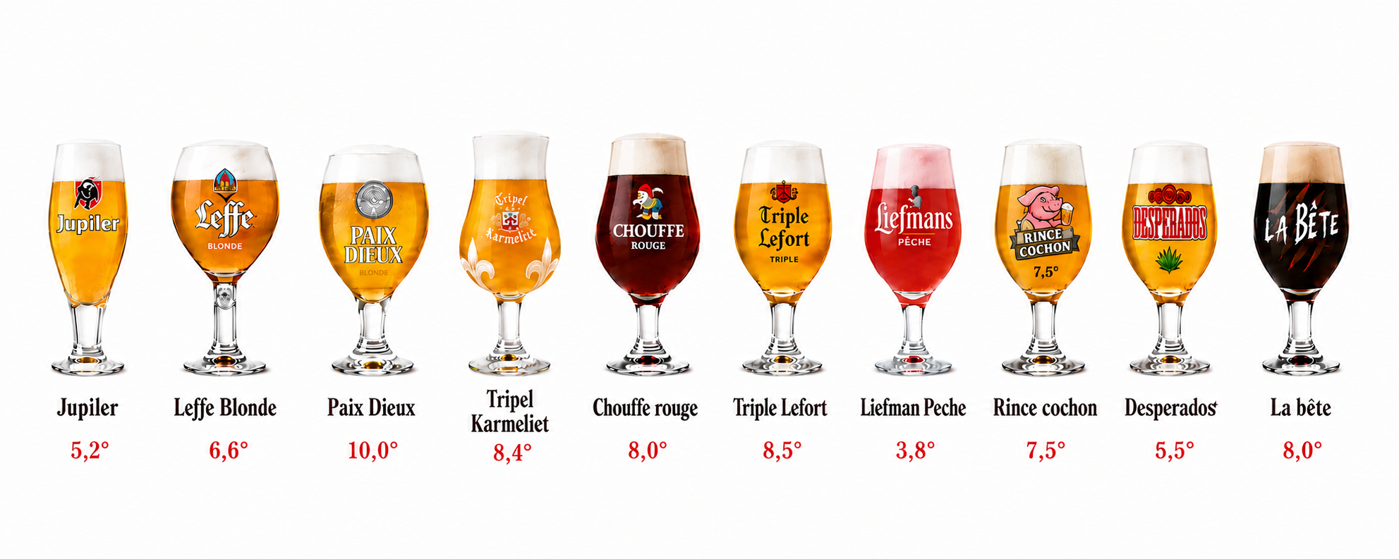 Bières à la carte